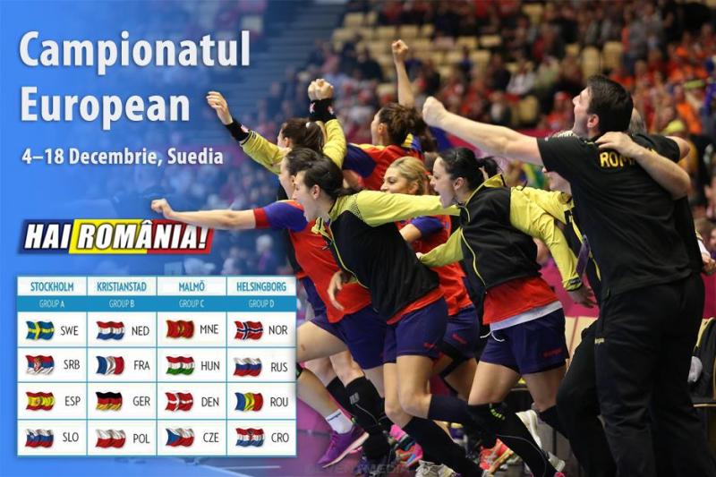 România întâlnește Norvegia, Croația și Rusia la Campionatul European
